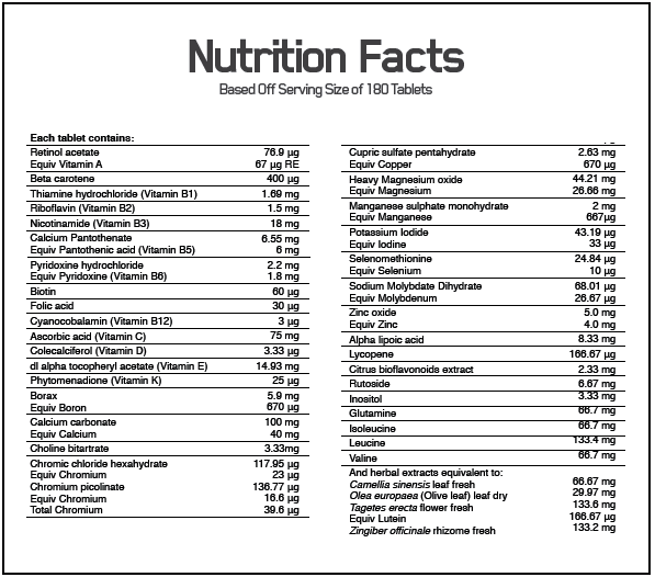 Optimum Nutrition Opti-Men Multivitamin 90 Tabs